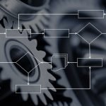 ¿Obtener resultados aunque no se respeten los procesos o seguir los procesos a pesar de que no se consiga el objetivo?