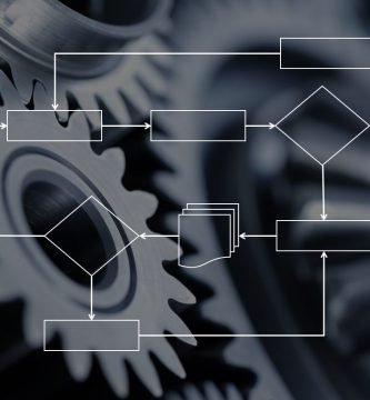 ¿Obtener resultados aunque no se respeten los procesos o seguir los procesos a pesar de que no se consiga el objetivo?